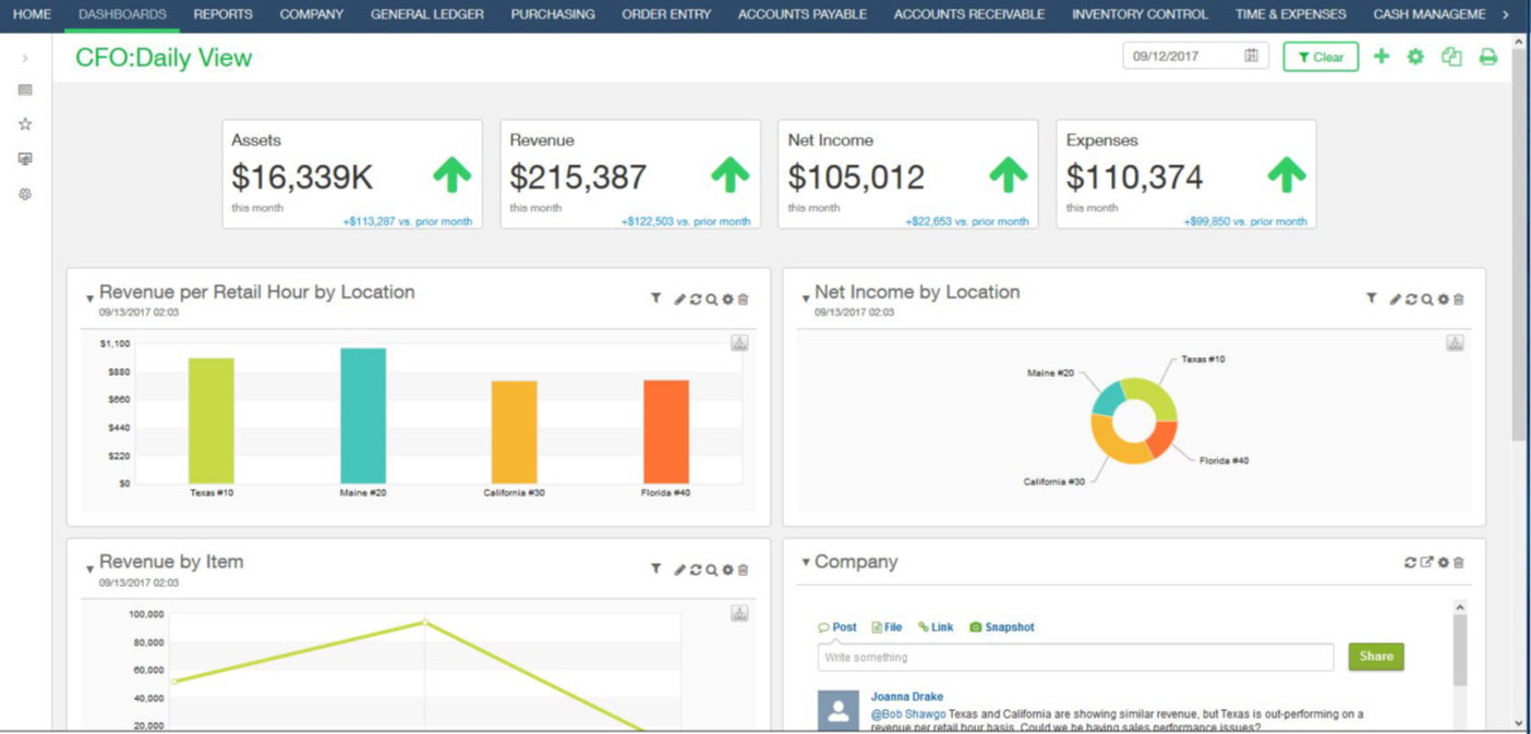 Intacct Dashboard