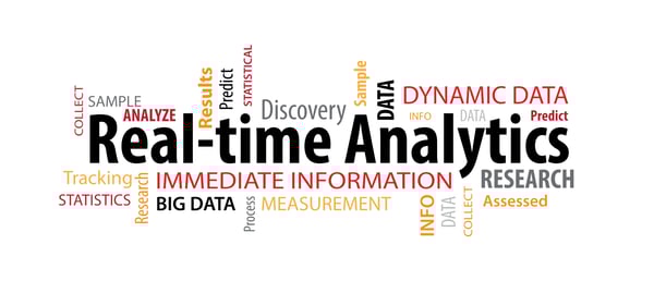 Real-Time Data