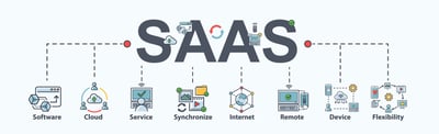 SaaS